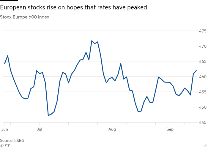 Line chart of Stoxx Europe 600 index showing European stocks rise on hopes that rates have peaked