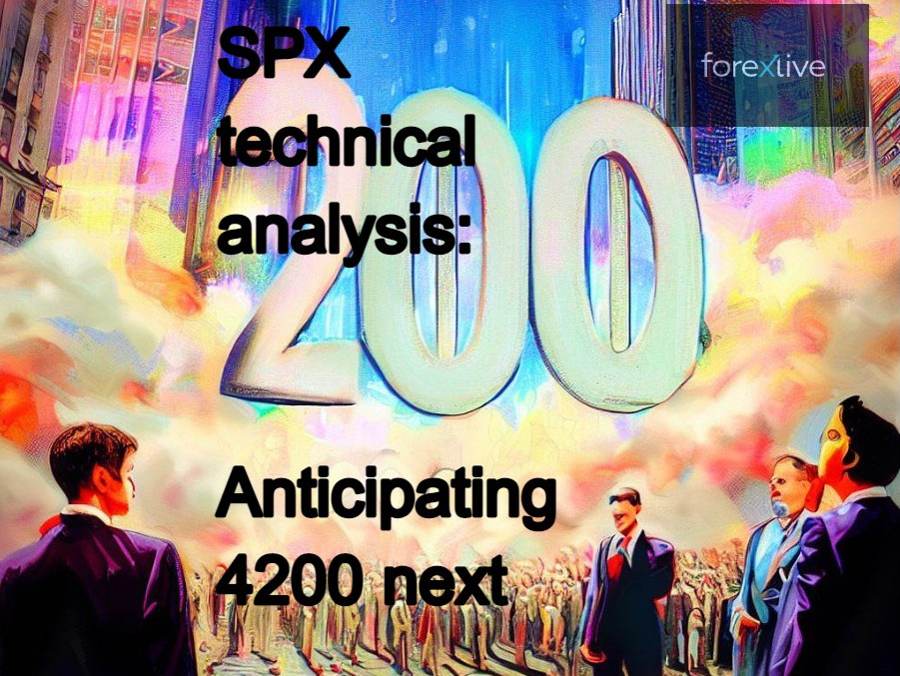 S&P 500 E-mini Futures Technical Analysis: Simplified View for a Bullish Ride to 4200